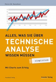 Alles was Sie über Technische Analyse wissen müssen